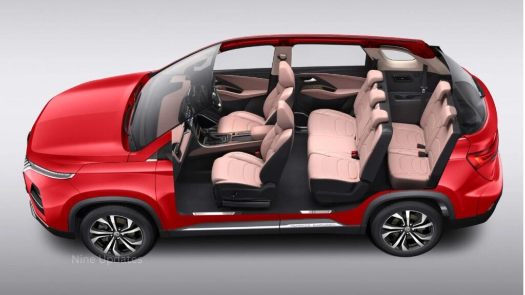 MG Hector 2025